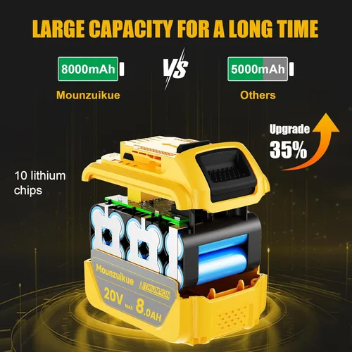 Miniatura 3 de Paquete de 4 baterías de repuesto de 8.0 Ah para Dewalt de 20 V de litio compatible con Dewalt 20 voltios MAX batería XR DCB200 DCB201 DCB203 DCB204