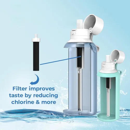 Miniatura 6 de Filtro de botella de agua de repuesto para Brita BB06 compatible con Brita Hard Side y Sport Bottle Filter - Sin BPA (paquete de 10A)