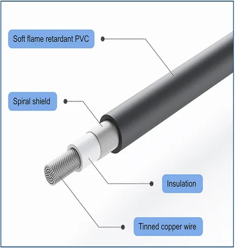 Miniatura 3 de Extensión de encendedor de cigarrillos de automóvil de 12V DC, cable adaptador de fuente de alimentación 18AWG, cable DC de 5.5mm X 2.5mm a enchufe