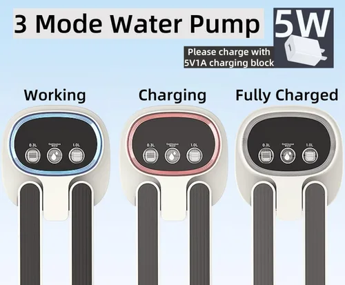 Miniatura 4 de Dispensador de agua para botellas de 5 galones, bomba de agua potable de 5 galones, dispensador de agua eléctrico de 5 galones con carga USB, fácil
