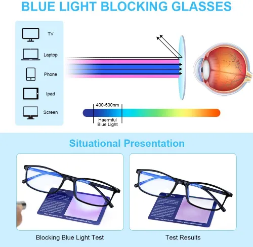 Miniatura 5 de URAQT Lentes de luz azul para mujeres y hombres, lentes de bloqueo de luz azul, lentes de lectura para computadora y juegos, lentes transparentes