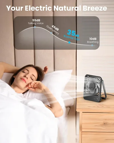 Miniatura 5 de Koonie - Ventilador de escritorio USB, viento fuerte, ultra silencioso, pequeño ventilador personal con inclinación plegable de 180° y 3 velocidades