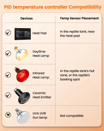 Miniatura 7 de Controlador de termostato de reptiles de 450 W, control de termostato de atenuación PID con temporizador de día/noche para lámparas de calor