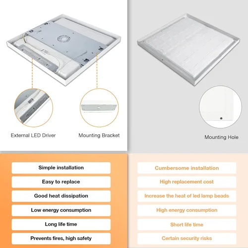 Miniatura 7 de Lámpara de panel plano LED negra de 1x4 pies, montaje en superficie, 5000K-4000K-3000K seleccionable y regulable Triac, lámpara de techo rectangular