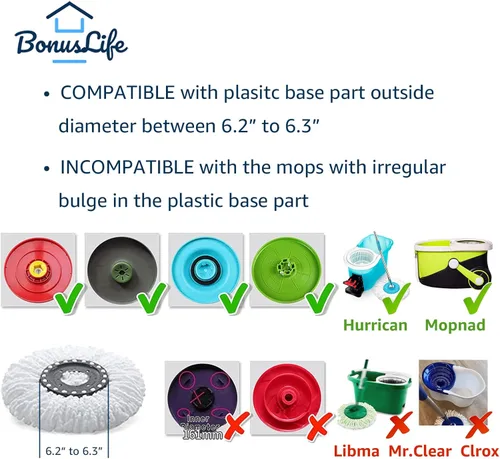 Miniatura 2 de BonusLife - Repuesto de repuesto para cabezal de trapeador giratorio circular, 3