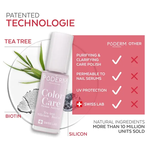 Miniatura 4 de PODERM Esmalte de uñas, enriquecido con árbol de té y biotina, mejora la apariencia de las uñas, fórmula vegana, para manos y pies, laboratorio