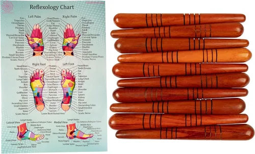 Miniatura 7 de CCcollections Herramientas de masaje de terapia de madera, herramienta de palo de madera de reflexología, equipo tradicional para aliviar el dolor