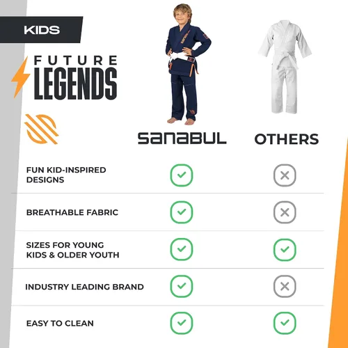 Miniatura 5 de Sanabul, Future Legend Kids - Traje de Jiu Jitsu brasileño, BJJ Gi