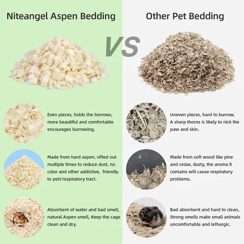 Miniatura 4 de Niteangel Virutas de Álamo Temblón - Cama para Hámster Sirio Enano, Jerbo, Ratones, Degu, Rata, Conejo, Conejito, Cobaya, Chinchilla, Erizo u Otras