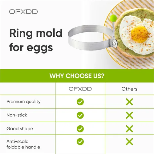 Miniatura 4 de Anillos de huevo para freír huevos para el desayuno - Anillo redondo para cocinar huevos con acero inoxidable - Molde de anillo de huevo Mcmuffin