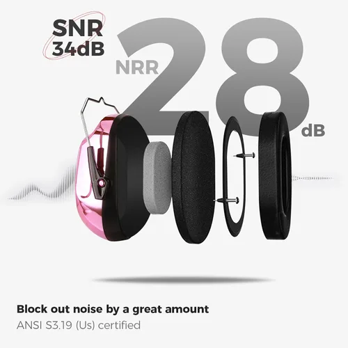 Miniatura 168 de ProCase NRR 28dB Noise Reduction Ear Muffs, Foldable Adjustable Noise Cancelling Headphones