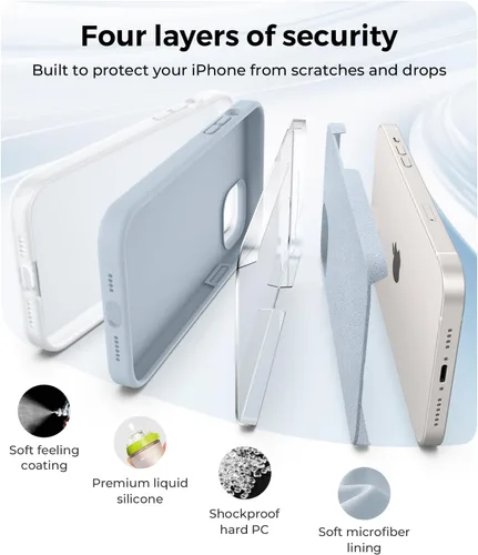 Miniatura 6 de AOTESIER Funda compatible con iPhone 14 Plus, cuerpo completo, silicona de grado alimenticio, resistente al desgaste, protección anticaídas con Azul
