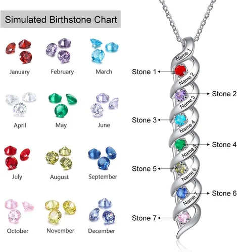 Miniatura 33 de Gemszoo Personalized Twisted Name Necklace with Simulated Birthstones Mother Daughter Pendant Gifts for Women Mom Grandma