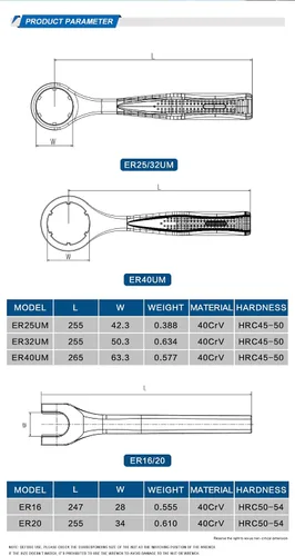 Miniatura 3 de SFX US STOCK ER40 TUERCA Llave ER40UM Llave Collet Chuck Tipo Integral Llave ER40UM Llave