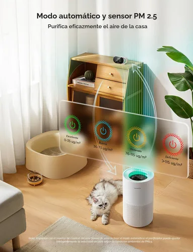 Miniatura 4 de GoveeLife Purificadores de aire para el hogar, purificador de aire inteligente para habitaciones grandes con aplicación y control Alexa, prefiltro
