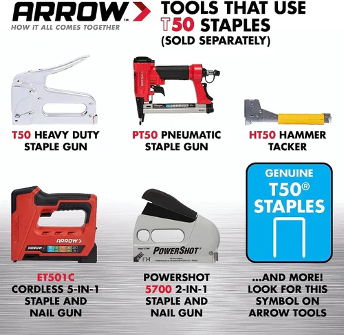 Miniatura 7 de Arrow Paquete múltiple de grapas de alambre fino 21MP1 JT21 para pistolas de grapas y grapadoras, uso para tapicería, paquete 1875 y Arrow 508 Heavy