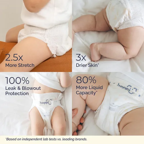 Miniatura 4 de Hoppi Pantalones de entrenamiento para dominadas talla 4 (2T-3T), 38 unidades Cintura 360° Ropa interior de entrenamiento para niños pequeños