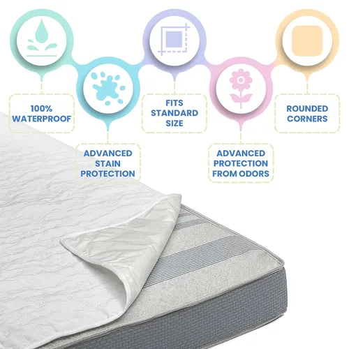 Miniatura 5 de Serta Sertapedic - Almohadillas protectoras para colchón de cuna (paquete de 2) – 100% impermeables con tecnología Nanotex – Ideal