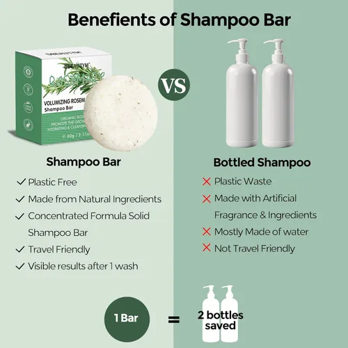 Miniatura 5 de Paquete de 2 barras de champú de romero para el cabello, limpieza profunda para champú jabón de pérdida de cabello del cuero cabelludo, control