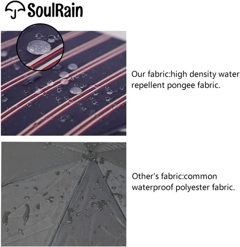 Miniatura 7 de SoulRain Paraguas clásico con mango de madera de 48 pulgadas, apertura automática, resistente al viento, transparente, irrompible, paraguas