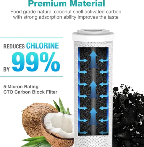 Miniatura 3 de SimPure Cartucho de Filtro de Agua de Sedimentos de Carbón de 5 Micrones de 10" x 2.5" para Toda la Casa de Repuesto para Sistema de Filtración