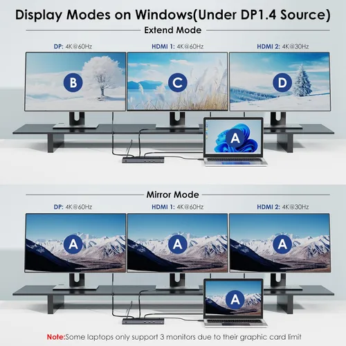 Miniatura 4 de WAVLINK Estación de acoplamiento USB C con monitor dual para portátil Dell/Lenovo/HP/XPS, adaptador multipuerto USB-C Hub Dongle Dock con 2 HDMI