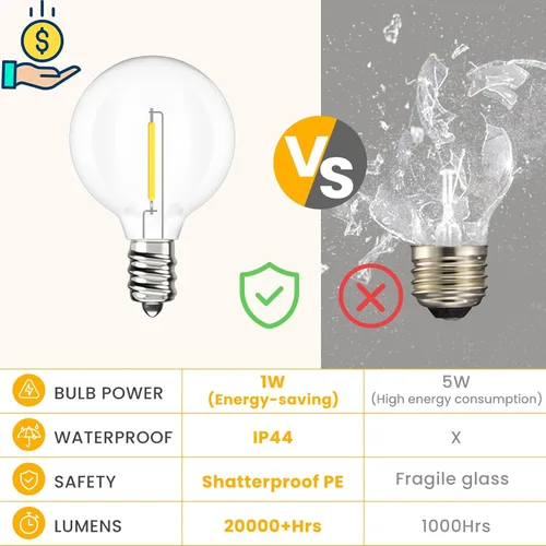 Miniatura 5 de Svater Cadena de luces para exteriores de 50 pies, luces LED para patio exterior con 26 bombillas, impermeable, inastillable, luz colgante tipo