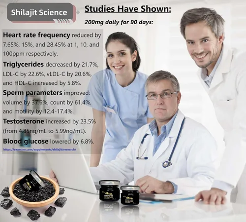 Miniatura 8 de Shilajit Suplemento de resina Shilajit orgánica pura del Himalaya, grado dorado+ con más de 85 oligominerales con 75% de ácido fúlvico, energía