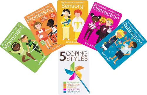 Miniatura 3 de Coping Skills for Kids Cubierta de descubrimiento de tarjetas de señales de afrontamiento (CSKCCDIS)