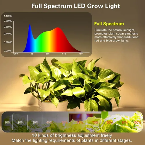 Miniatura 2 de Tira de luz de cultivo impermeable para plantas de interior, luces de cultivo de plantas de espectro completo para interiores con temporizador