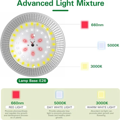Miniatura 4 de Luces de Cultivo Exteriores para Invernadero, Luces de Cultivo de Invernadero de Espectro Completo para Plantas Exteriores, Luz de Cultivo en Cadena