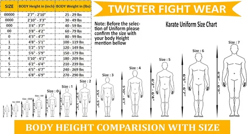 Miniatura 2 de TWISTER FIGHT WEAR Professional Double Stitch Strong Quality Training Student Karate Gi Middleweight 8oz