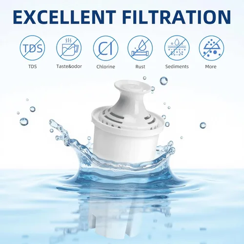 Miniatura 4 de Filtro de agua de repuesto para jarras y diapensores Brita Atand, 3 paquetes de filtros de agua para Brita OB03, Classic 35557, Mavea 107007 por