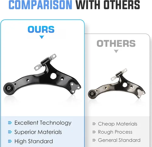 Miniatura 6 de Brazos de control inferiores delanteros con junta esférica, barra estabilizadora, tirante con bota, kits de suspensión compatibles con Toyota Camry