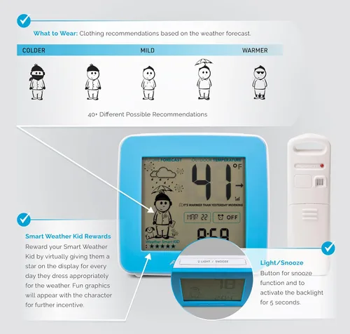 Miniatura 2 de AcuRite Estación meteorológica What-to-Wear con reloj despertador, hora, fecha y sensor inalámbrico para exteriores para pronóstico hiperlocal