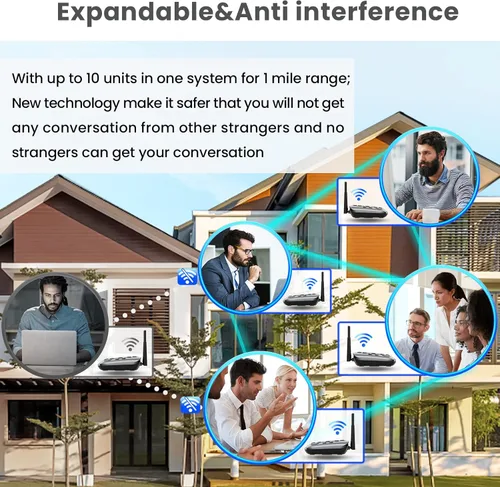 Miniatura 4 de Wuloo - Intercomunicadores inalámbricos manos libres para negocios en casa, sistema de intercomunicación de audio bidireccional mejorado para Juego