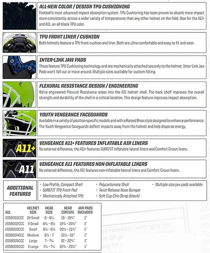 Miniatura 5 de Schutt Sports Vengeance A11+ - Casco de fútbol americano juvenil (máscara facial no incluida)