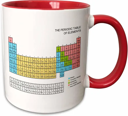 Miniatura 8 de 3dRose mug_76645_4 "Pastel Periodic Table - Regalo educativo escolar académico para aulas de ciencia, química, física" en dos tonos, color negro, 11