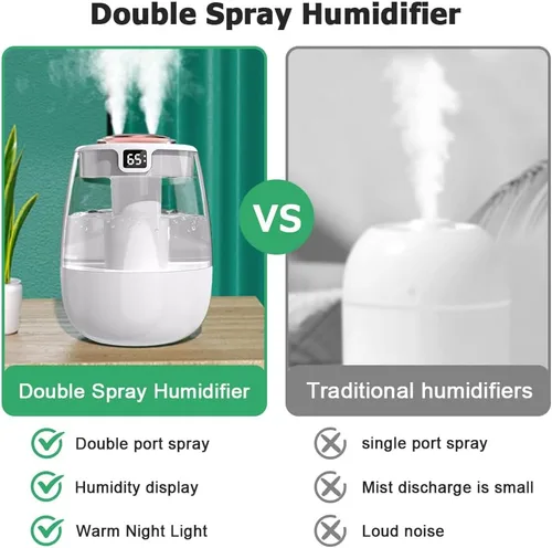 Miniatura 3 de DONGKER Humidificador de doble pulverización, humidificador de pantalla digital USB silencioso de 1 litro con 2 modos de niebla y luz nocturna