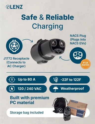 Miniatura 2 de LENZ Adaptador de carga J1772 para Tesla Model 3, Y, S, X y Cybertruck, certificado de seguridad, 80A/240V, ajuste óptimo, fácil instalación