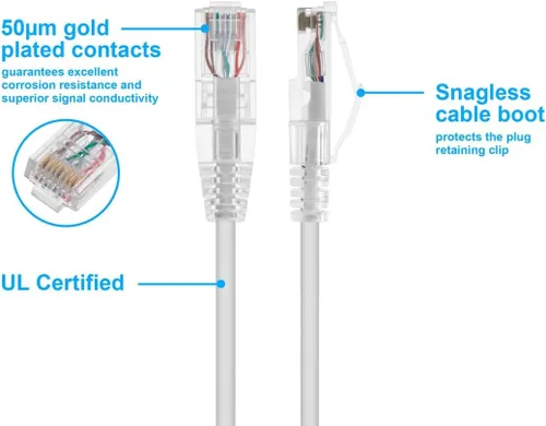 Miniatura 3 de Monoprice Cable de conexión Ethernet Cat6 de 7 pies, nivel de componente, blanco, UTP 28AWG 550 MHz, cable de cobre puro desnudo, sin enganches