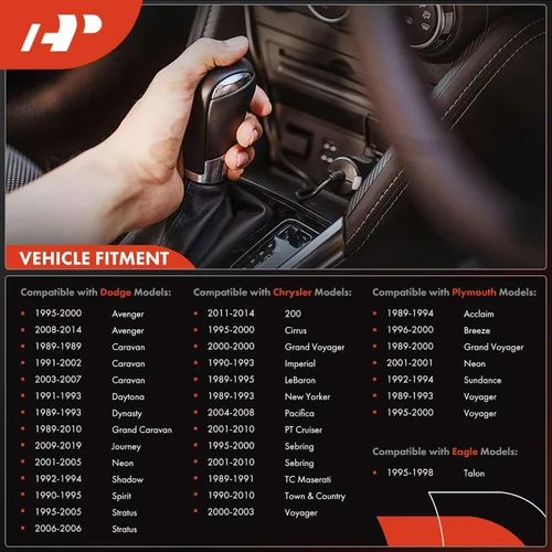 Miniatura 3 de A-Premium Paquete de Bloque de Solenoide de Control de Cambio Automático para Transmisión Compatible con Modelos Chrysler, Dodge, Eagle y Plymouth