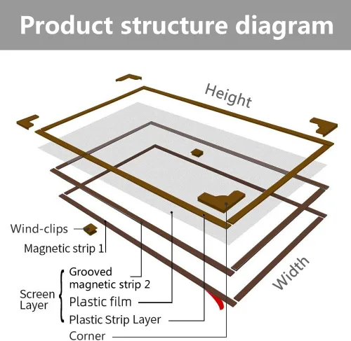 Miniatura 4 de Kit de aislamiento magnético para ventanas, película transparente con marco blanco máximo de 56 x 35 pulgadas, se adapta a cualquier
