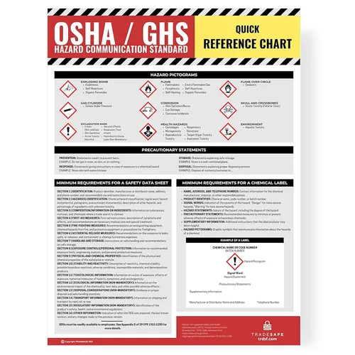 TRADESAFE Requisitos de la hoja de datos de seguridad y póster de peligro, póster de seguridad OSHA de 18 x 24 pulgadas para lugares de trabajo