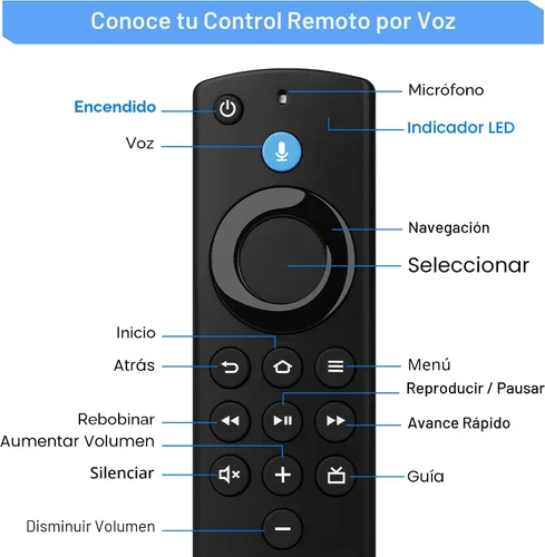 Miniatura 6 de Control remoto Firestick de repuesto compatible con Fire Smart TV Stick Lite/Stick 4K/Smart TV 3ª generación/cubo de TV