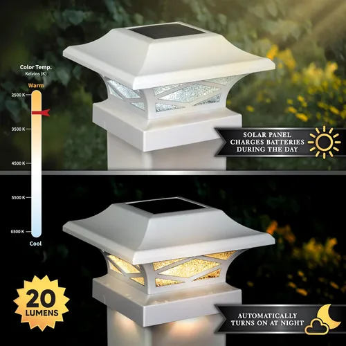 Miniatura 4 de Classy Caps SLK807W Kingsbridge - Tapa solar con doble iluminación blanca