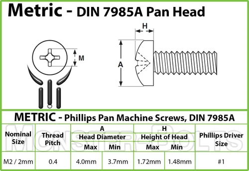Miniatura 4 de MonsterBolts - Cabezal Phillips M2 x 0.118 in, DIN 7985A, acero inoxidable, paquete de 10