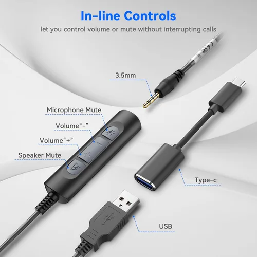 Miniatura 2 de Wantek Auriculares 3 en 1 USB/0.138 in/Tipo-C con micrófono con cancelación de ruido, auriculares mono para computadora con controles en línea