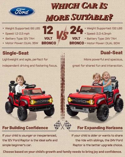 Miniatura 9 de First Ride On Ford Bronco - Juguetes de paseo de 24 V para niños y niñas, automóvil eléctrico de 2 plazas con control remoto, camión con suspensión
