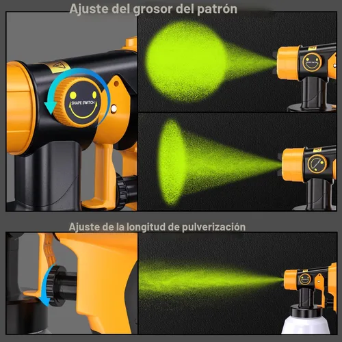 Miniatura 2 de DTEZTECH Pulverizador de pintura para batería Dewalt de 20 V (batería no incluida), pistola pulverizadora de mano inalámbrica HVLP de 200 W, motor